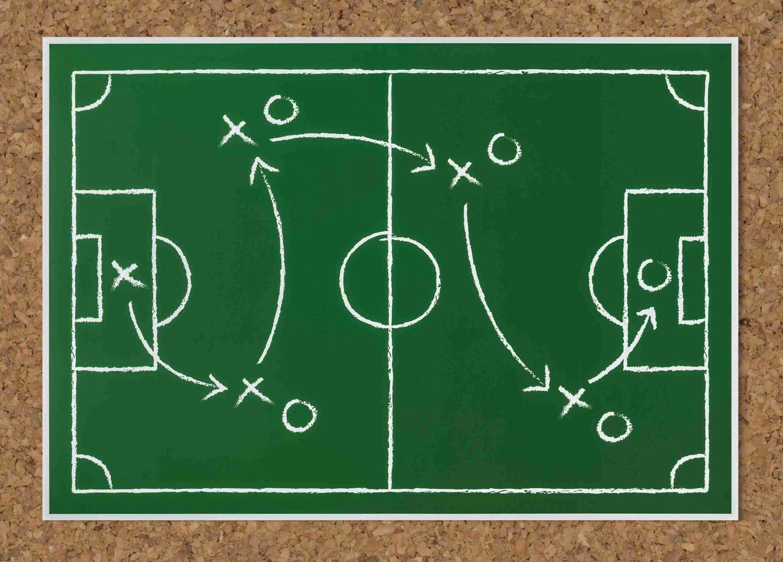 Symbobild für Struktur im Coaching